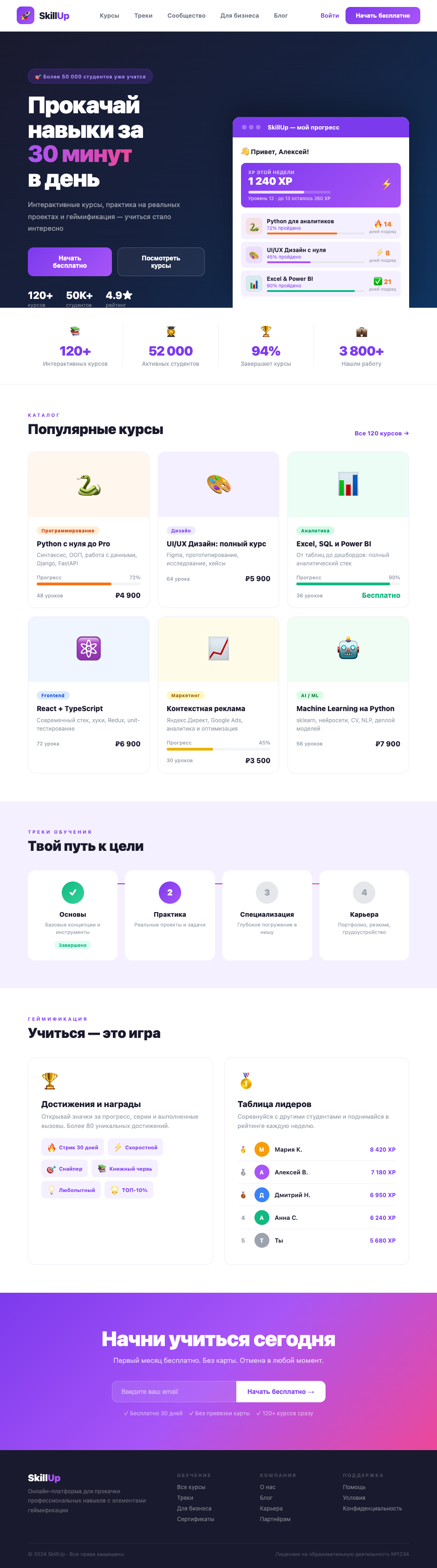 Образовательная платформа с кабинетом